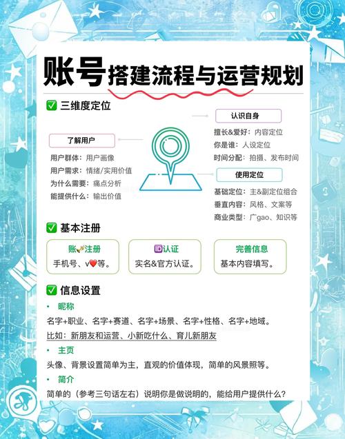 深入 Vue3+TypeScript 技术栈-coderwhy大神新课 - 夸克网盘 资源封面图