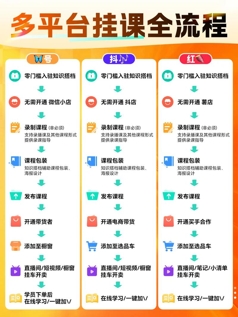 知识星球 付费课程（400篇） - 夸克网盘 资源封面图