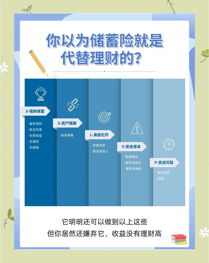 四方保险项目 - 夸克网盘 资源封面图