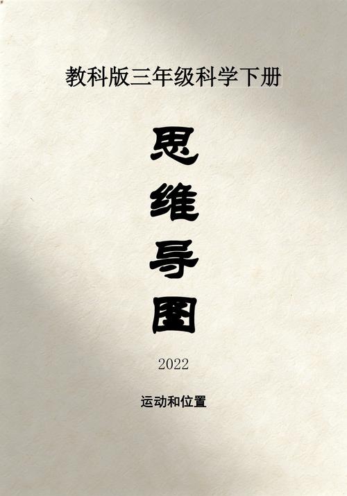 中影华龙-电影摄影+影视编剧课程 - 夸克网盘 资源封面图