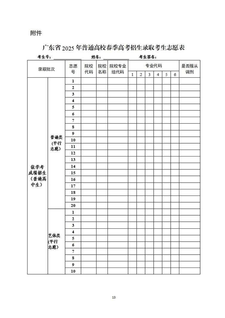 高考志愿填报资料大全 - 夸克网盘 资源封面图