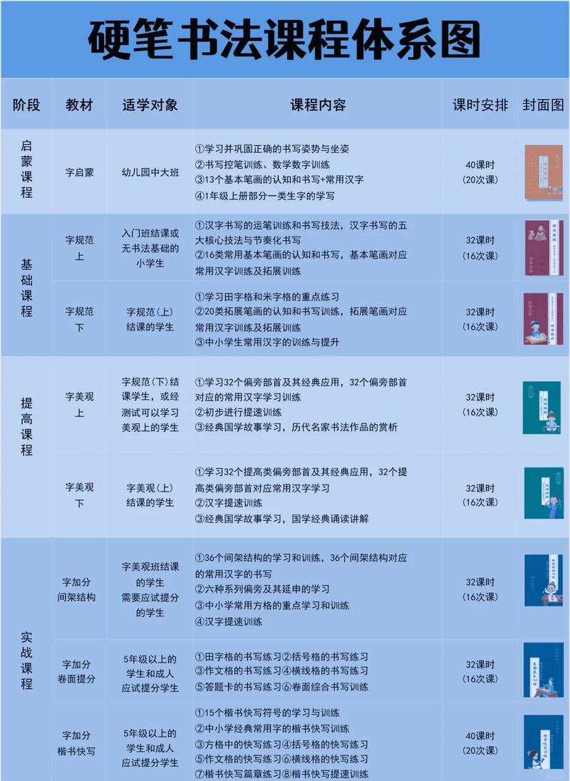 宋一玮-现代 React Web 开发实战（完结） - 夸克网盘 资源封面图