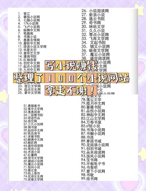 各网站VIP排名前100的完结小说 - 夸克网盘 资源封面图