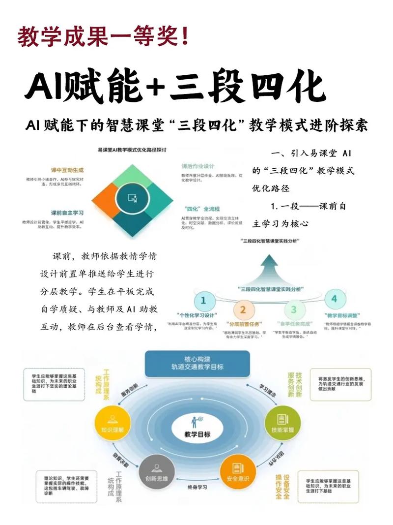 智胜出海·AI赋能外贸增长课程 - 夸克网盘 资源封面图