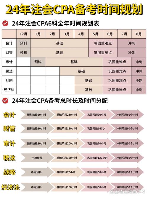 盲盒全域运营全套打法，从起号到私域一站式实战课程 - 夸克网盘 资源封面图