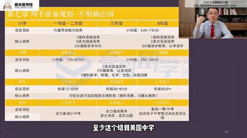 douyin_downloader_v4.5.0.zip - 夸克网盘 资源封面图