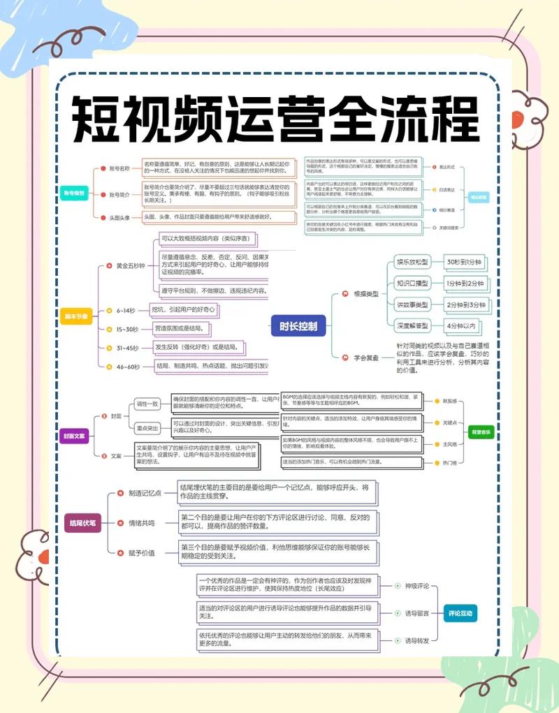 OpenClaw橙皮书-从入门到精通.pdf - 夸克网盘 资源封面图