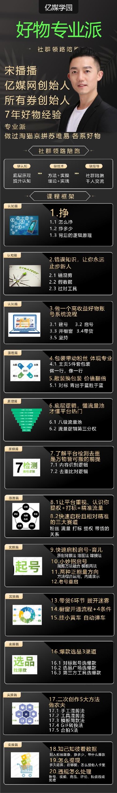 小红书虚拟产品之软件类，从选品到变现全流程讲解 - 夸克网盘 资源封面图