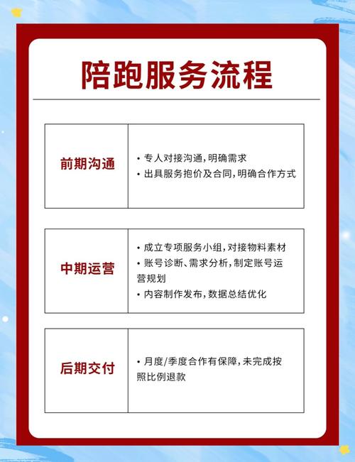 食贫道充电视频 - 夸克网盘 资源封面图