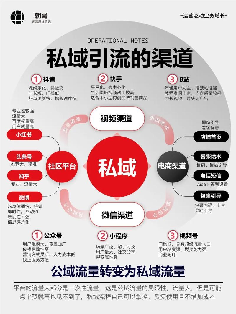《菜根谭》30堂处事修养课，国学智慧与现代应用 - 夸克网盘 资源封面图