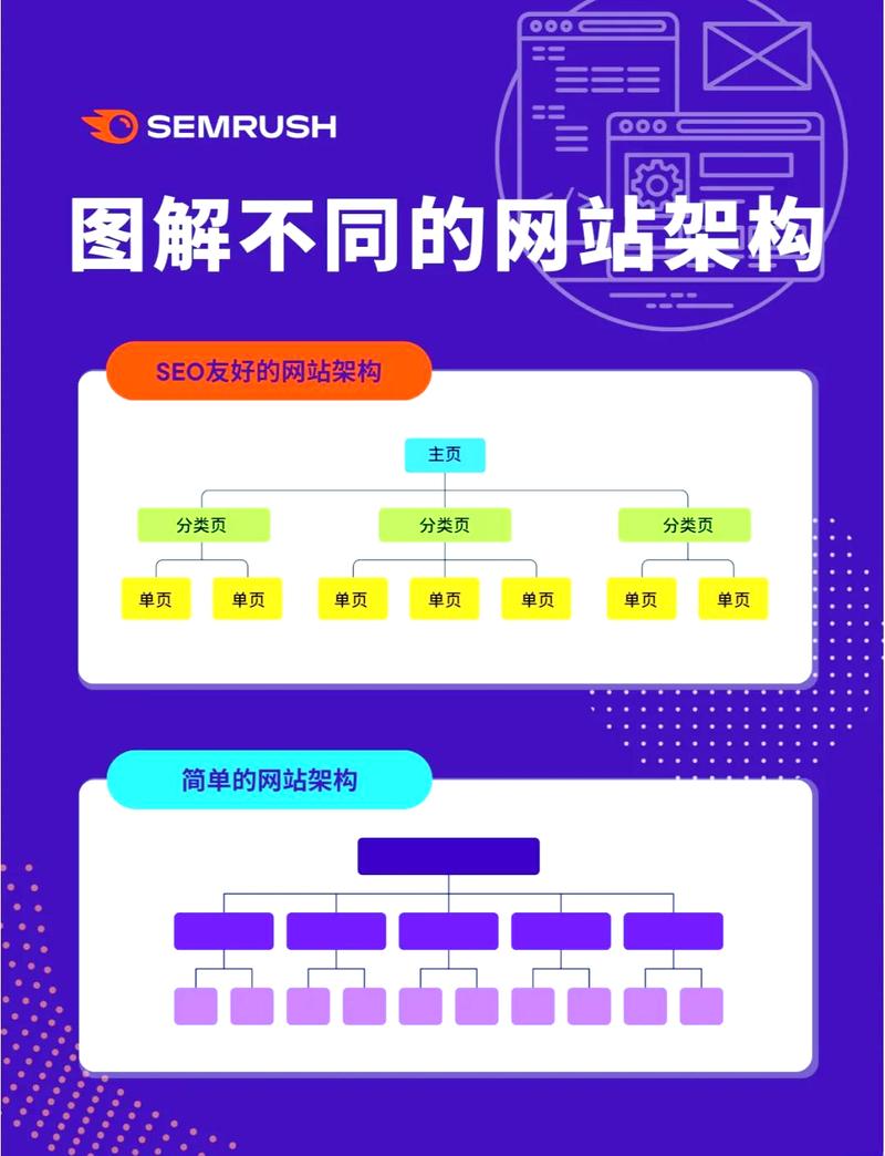 子比网站搭建教程，被动收入实现月入过万 - 夸克网盘 资源封面图