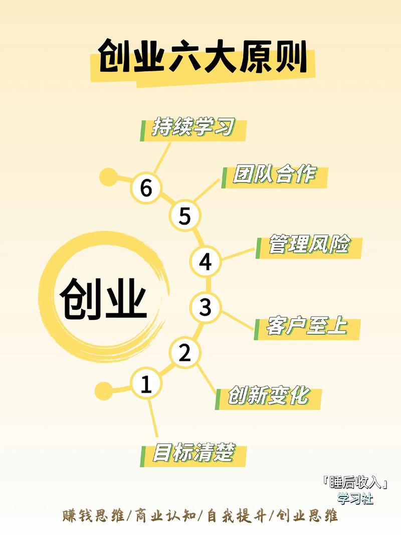 李永乐老师：从一到无穷大（完结） - 夸克网盘 资源封面图
