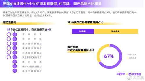 零基础ai插画就业实战班第20期 - 夸克网盘 资源封面图