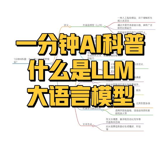 慕课网体系课-LLM大语音模型算法特训 带你转型AI大语音模型算法工程师 - 夸克网盘 资源封面图