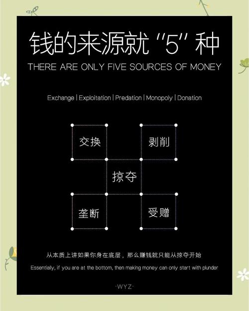 浩哥手机后期修图秘籍499 - 夸克网盘 资源封面图