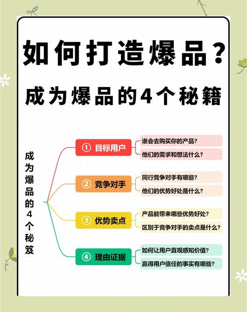 王家伟·日常用药健康课 - 夸克网盘 资源封面图