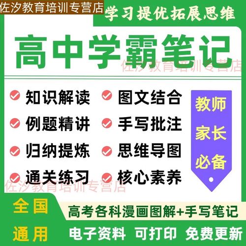 高中九科全彩笔记 - 夸克网盘 资源封面图