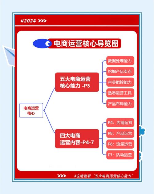 《性心理学》(自我提升)  - 夸克网盘 资源封面图