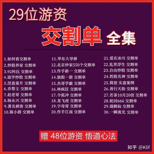 28位游资心法合集+交割单 - 夸克网盘 资源封面图