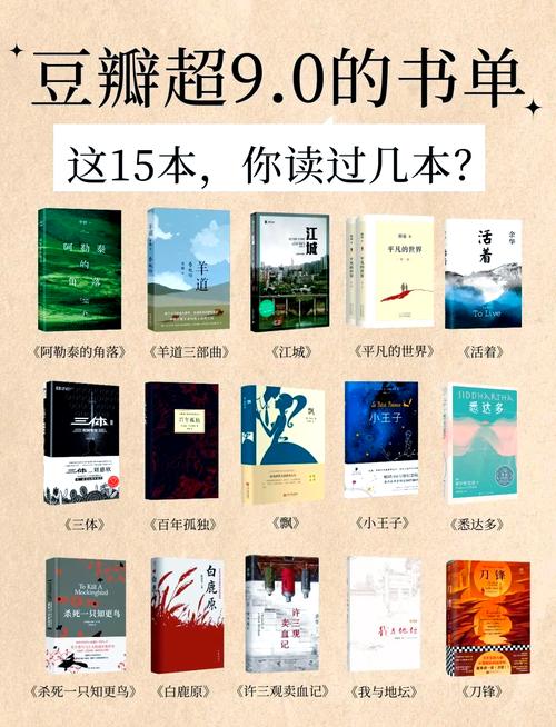 【分享】豆瓣读书（2020-2024） - 夸克网盘 资源封面图