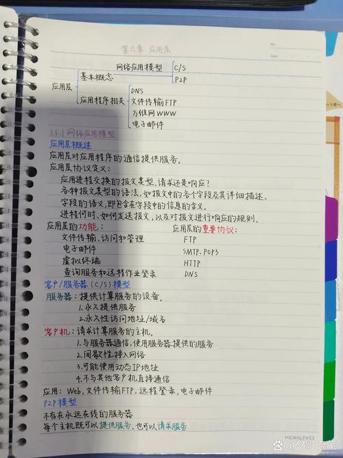 李述铜从0手写自己的Linux x86操作系统 - 夸克网盘 资源封面图
