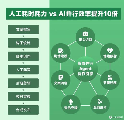 易经完全通（基础班+初级班+中级班+高级班）（108集视频+笔记） - 夸克网盘 资源封面图