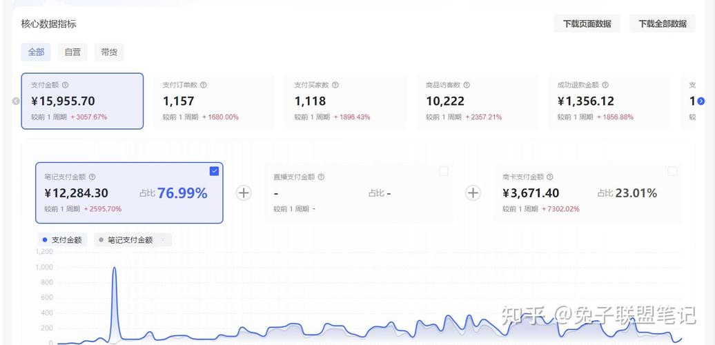 零声教育-Linux音视频流媒体开发实战TCP_UDP_RTSP_RTMP_P2P_WebRTC - 夸克网盘 资源封面图
