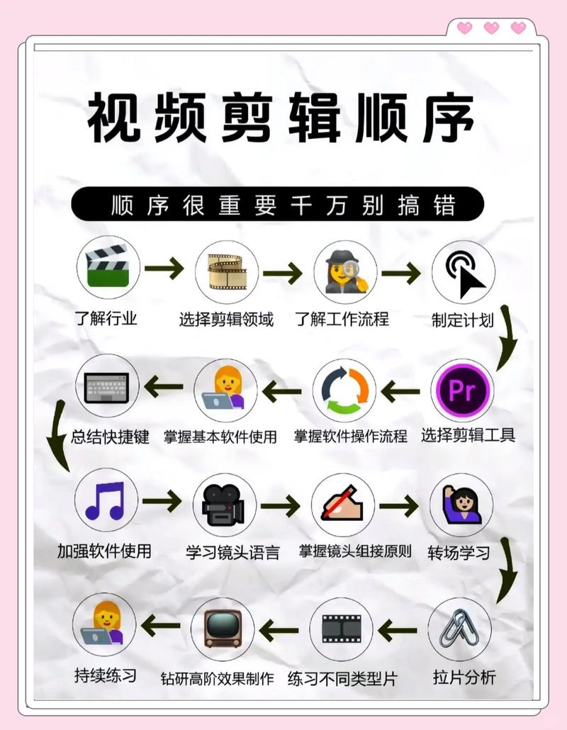 卢麒元老师合集 - 夸克网盘 资源封面图