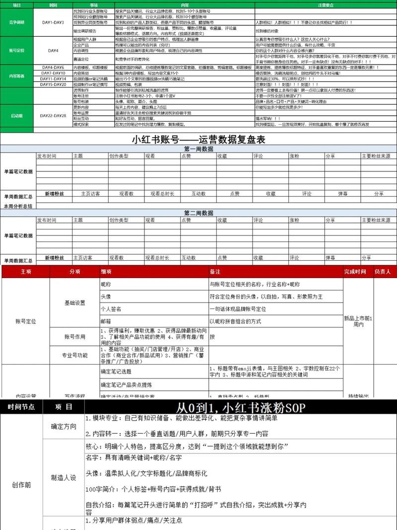 老道士Sora玩法教学 - 夸克网盘 资源封面图