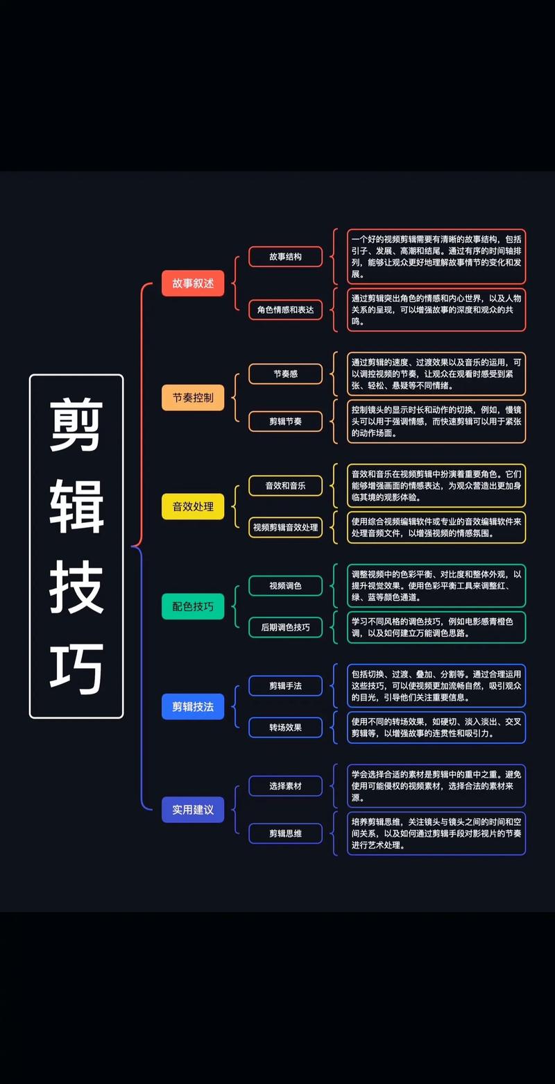 今日头条家长里短二创小故事，月入过万实操拆解 - 夸克网盘 资源封面图
