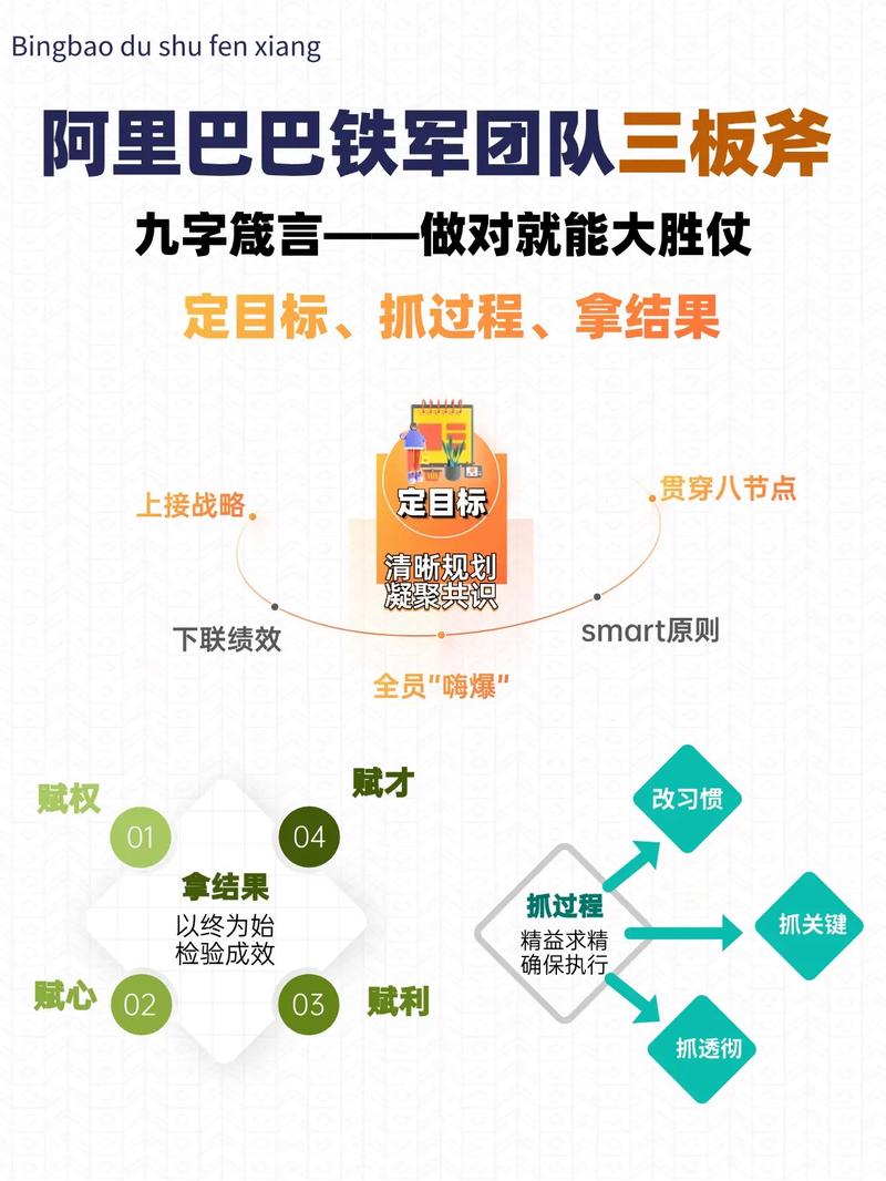 韩国化妆80款教程 - 夸克网盘 资源封面图