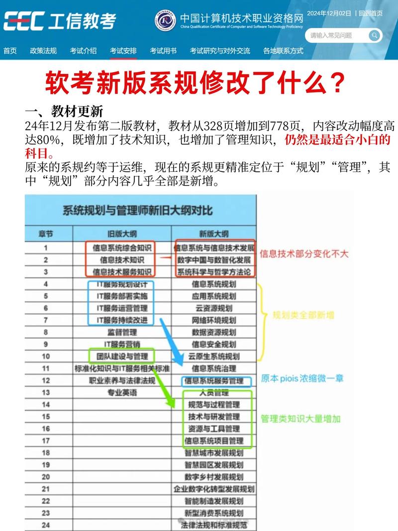 江山软考【系规】 - 夸克网盘 资源封面图
