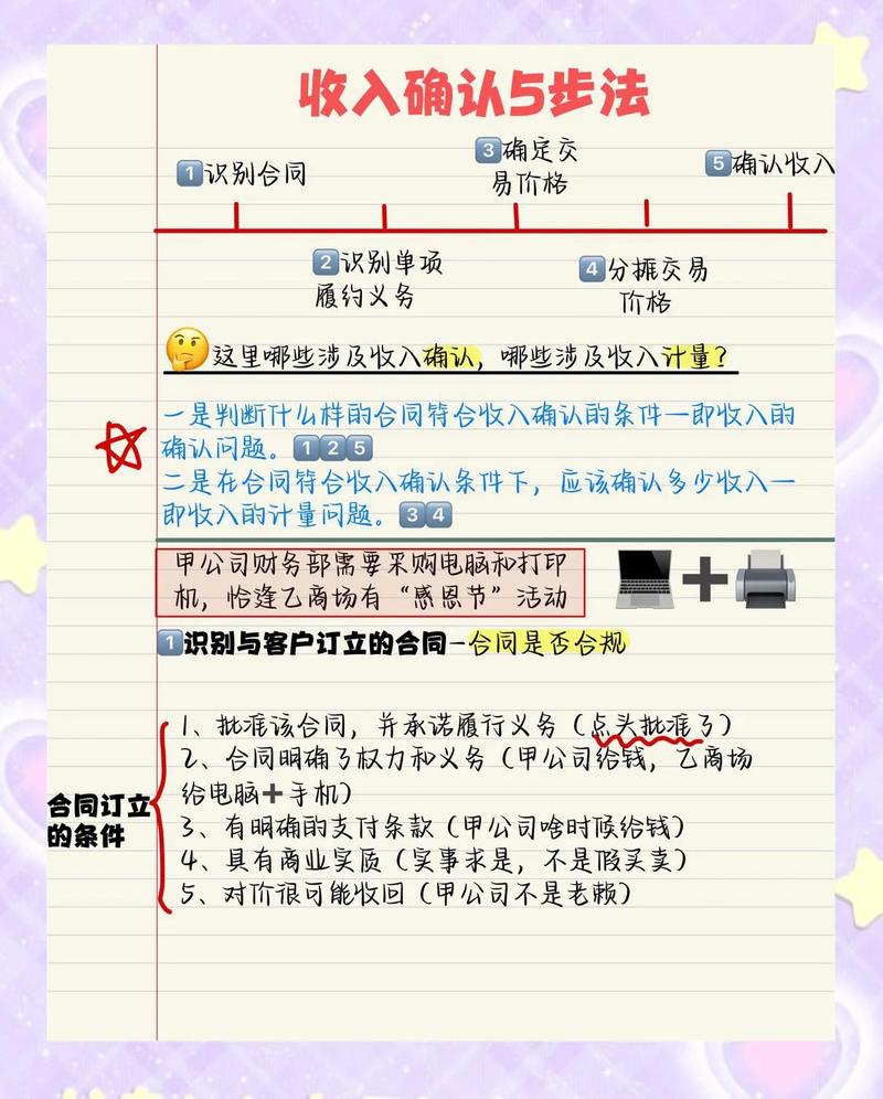 泛小识·短视频运营+直播自学课 - 夸克网盘 资源封面图