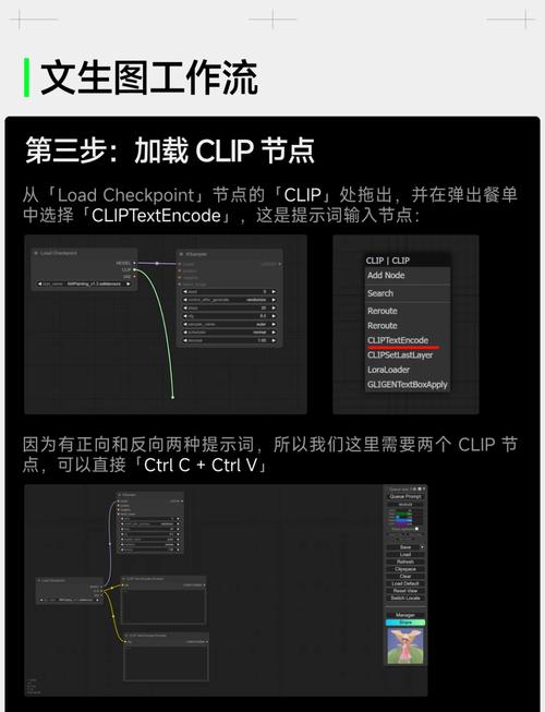 Comfy UI基础工作流搭建方法，建立AI辅助设计流程，大幅提升出图效率 - 百度网盘 资源封面图