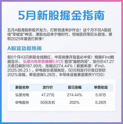 董小圣-B端产品经理入门课（完结） - 夸克网盘 资源封面图