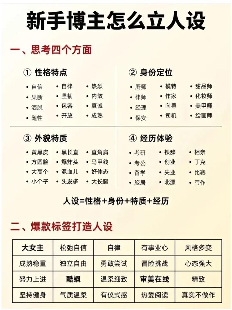  《高端女性婚姻兵法》PDF.pdf - 夸克网盘 资源封面图