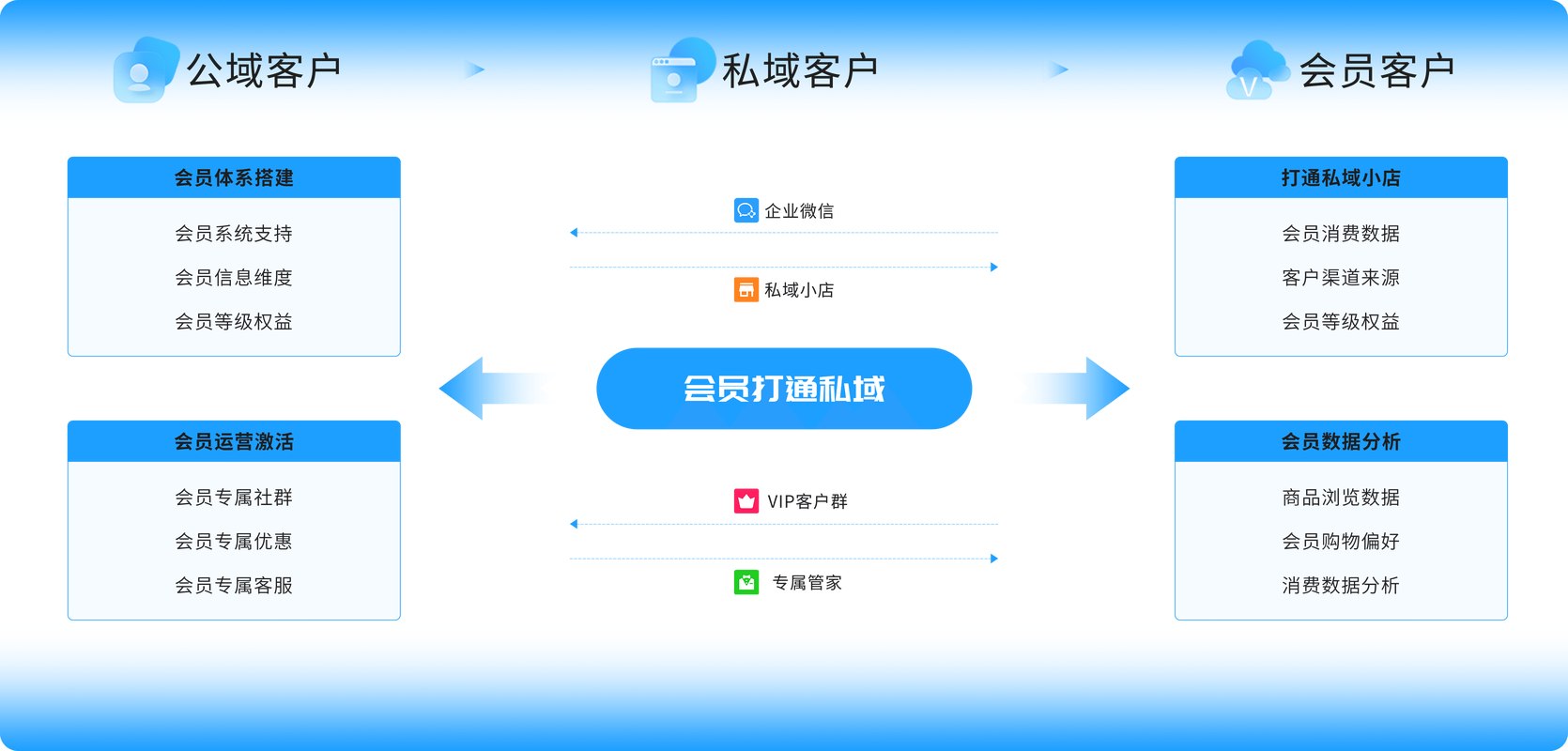 18.【2027考研专业课】马克思高端班！ - 夸克网盘 资源封面图