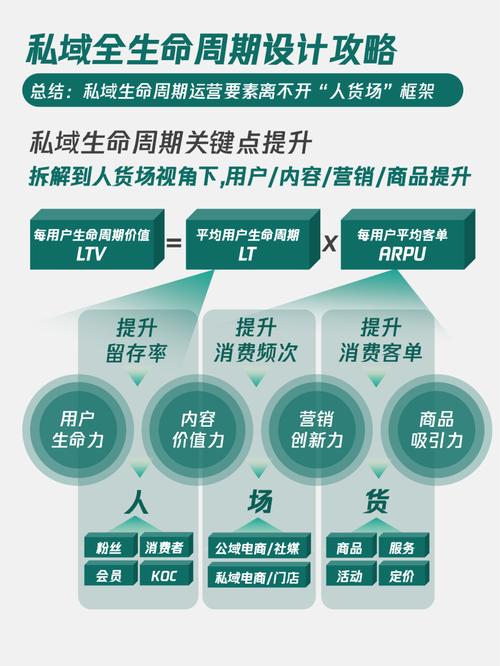 小红书运营系统课，打造爆款内容的完整方法论 - 夸克网盘 资源封面图
