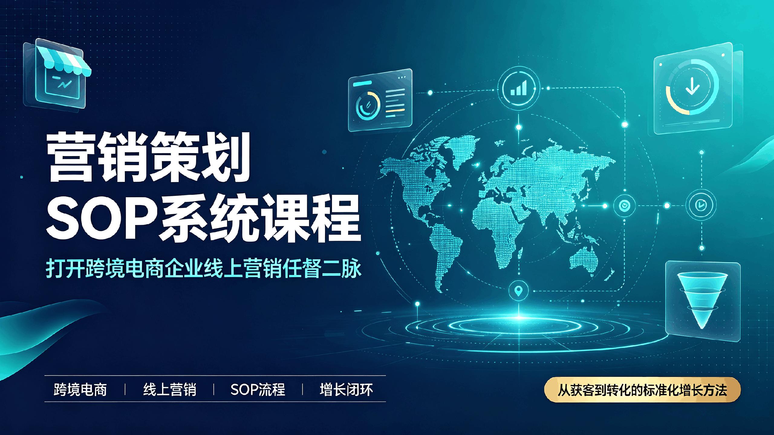 外贸营销策划SOP系统课程，打开跨境电商企业线上营销任督二脉 - 夸克网盘 资源封面图